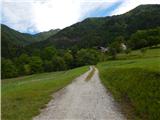 Cerkno - Porezen